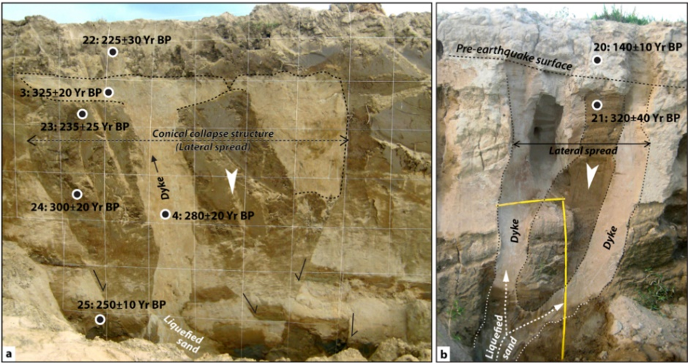 Decoding Ancient Earthquakes Using Sand and Light Decoding Ancient Earthquakes Using Sand and Light
