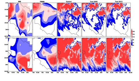 The figure shows the comparison of spatial distribution of observed (IMD and TRMM) 