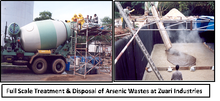 Hazardous Waste Management