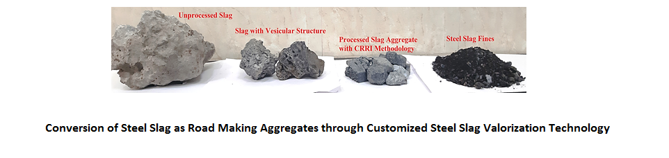 Conversion of Steel Slag as Road Making