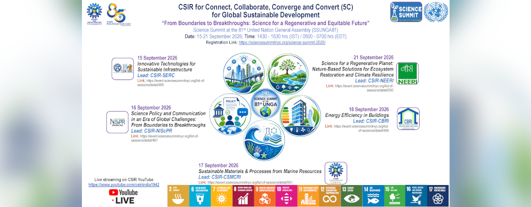 CSIR India for Connect, Collaborate, Converge and Convert (5C) for Global Sustainable Development