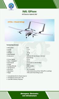 NAL Qplane All Electric Hybrid UAV-min