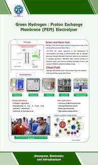  Green Hydrogen, Proton Exchange Memnrane (PEM) Electrolyser-min