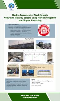 Health Assessment of Steel-Concrete Composite Railway Bridges using Field Investigation and Signal Processing-min