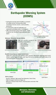 Earthquake Warning System (EQWS)-min