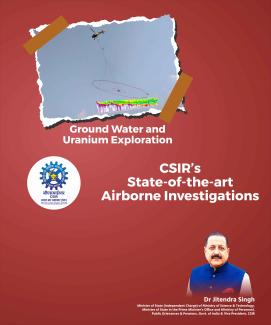 CSIR s State of the art Airborne Investigations