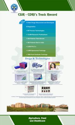 01 CSIR-CDRI s Track Record-min