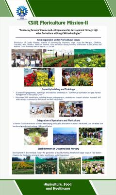 03 CSIR Floriculture Mission-II-min