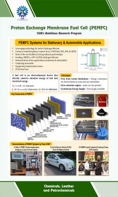 03 Proton Exchange Memrane Fuel Cell PEMFC