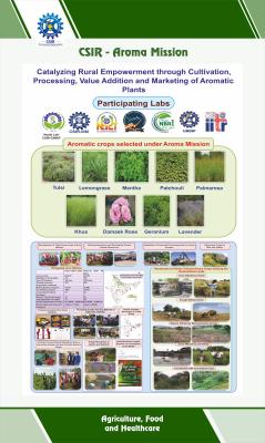 06 CSIR-AROMA MISSION-min