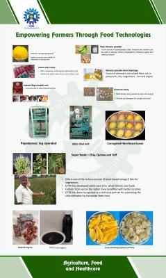 09 Empowering farmers Through food technologies-min