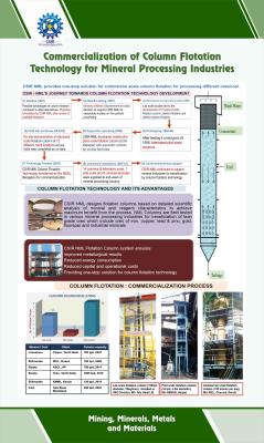 10 commercialization of column flotation technology for mineral processing indstries