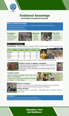 12 Traditional Knowledge-min